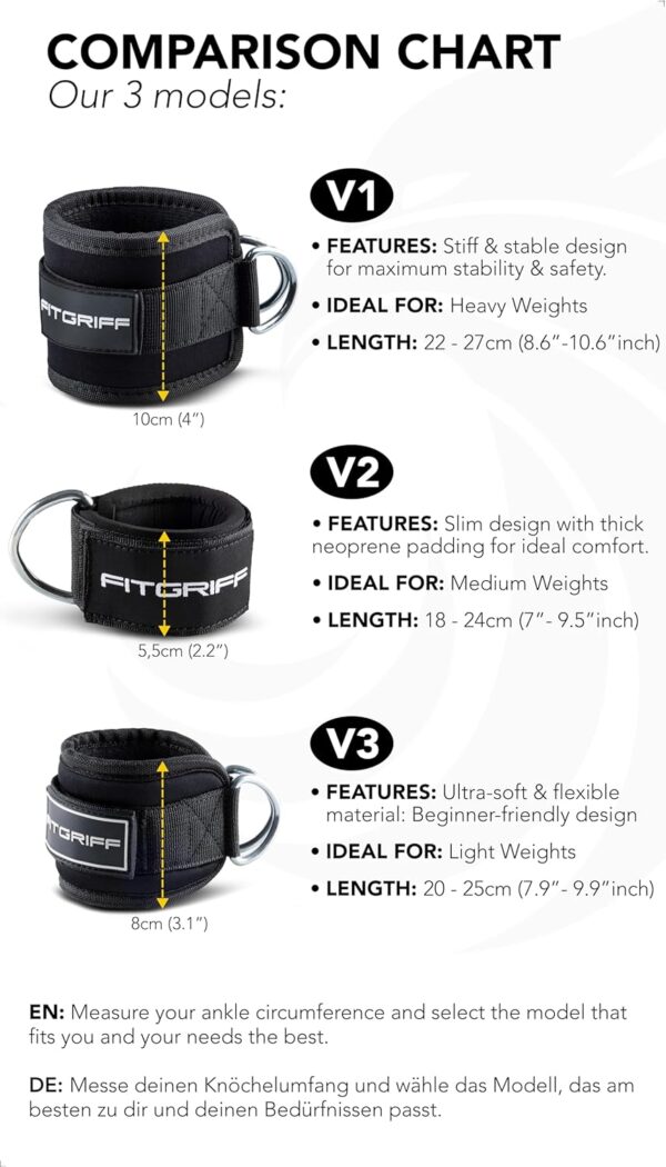 Fitgriff® foot straps (heavily padded) – for fitness training at the cable pull – ankle straps for men and women.