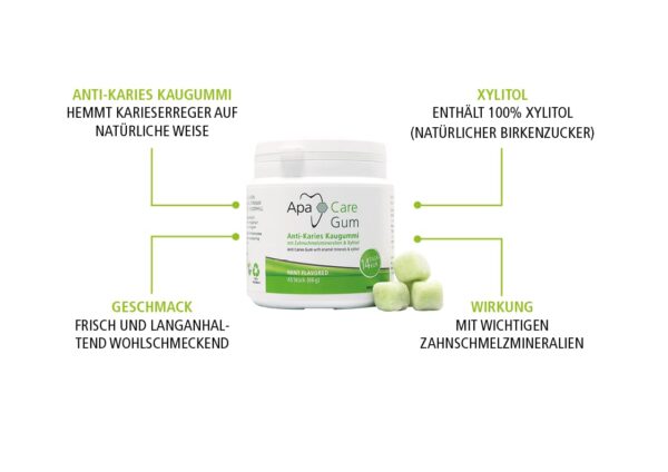 ApaCare Gum Anti-Caries Chewing Gum with Enamel Minerals | 6 Tins