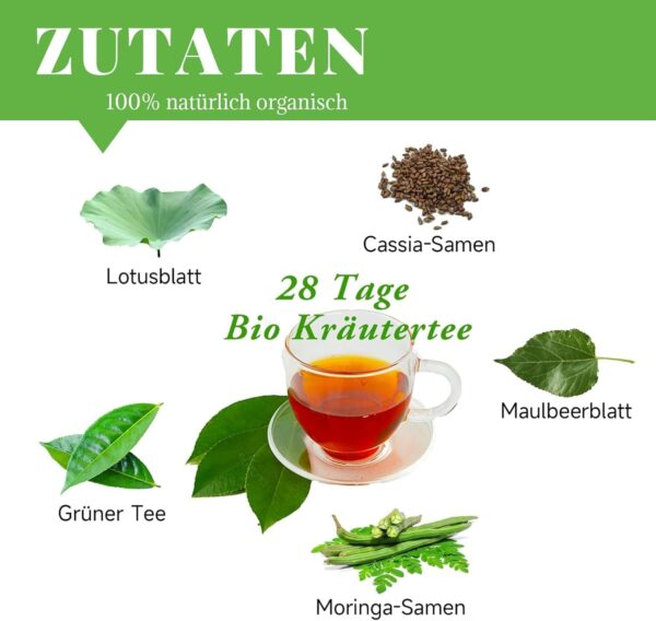 Detox Tea for Weight Loss, 28 Day Herbal Tea for Weight Loss - Unique Blend of Lotus Leaf, Cassia Seeds, Moringa Seeds, Mulberry Leaf & Green Tea - Healthy Weight, Digestion & Detox
