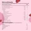 Multivitamin Gummies for Women - With Omega 6, 9, Zinc, Calcium, Vitamin C, Hyaluron, CoQ 10, B12, Biotin - 90 Vegan Gummy Bears - Strawberry & Raspberry Flavour - Multivitamin Complex - WeightWorld