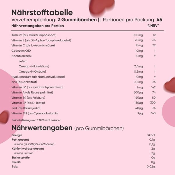 Multivitamin Gummies for Women - With Omega 6, 9, Zinc, Calcium, Vitamin C, Hyaluron, CoQ 10, B12, Biotin - 90 Vegan Gummy Bears - Strawberry & Raspberry Flavour - Multivitamin Complex - WeightWorld