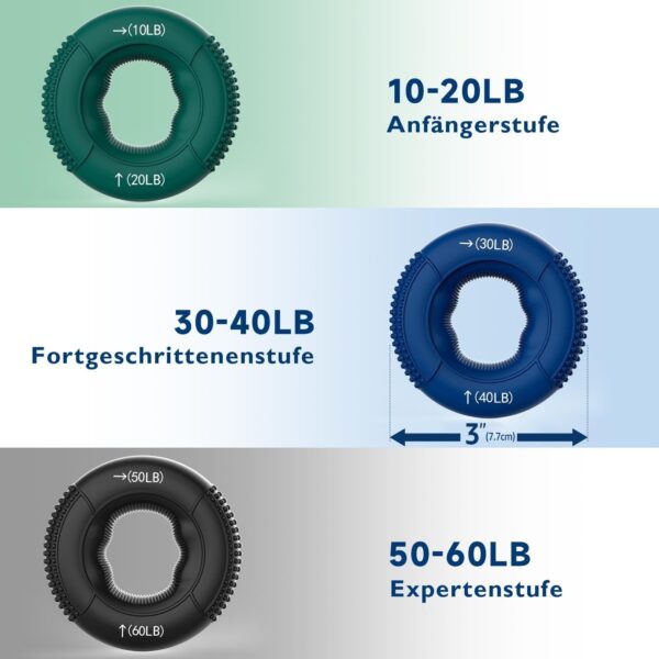 FitBeast Grip Strength Trainer, Finger Trainer, Forearm Strengthener, 9-Piece Set, Targeted Strength Hand Muscle Trainer, Relief & Recovery