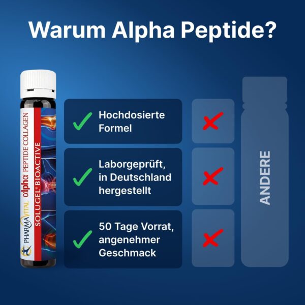 PharmaVital Alpha Peptide Collagen Drinking Ampoules (Pack of 50) - 10,000mg Collagen Hydrolyzate Sologel (R), Vitamin C Selenium Rose Hip, Premium, with Bioactive Peptides for Bone, Joints, Skin