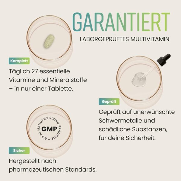 Multivitamin Tablets High Dose - 400 Daily Dose Vitamins, Minerals & Supplements A-Z Vitamins + Minerals | Dietary Supplement Women / Men Vegan Multivitamin Complex VitaBright