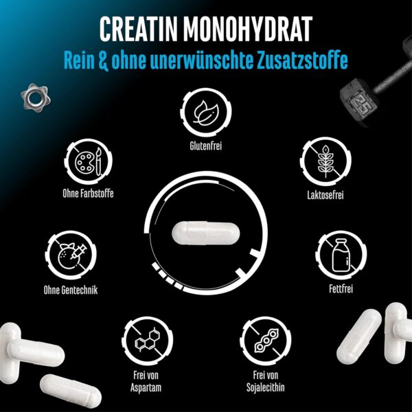 Creatine Ultra Caps - 420 Capsules with 1250 mg of Pure Creatine Monohydrate - Premium: Ultra Fine + Mesh Factor of 200 - High Dose