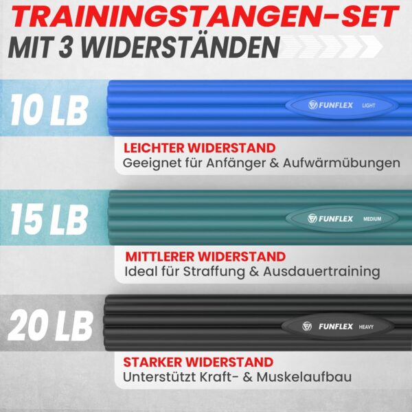 FUNFLEX Flexible Resistance Bar, Set of 3, 3 Resistance Tennis Elbow Bar, Grip Strength Training, Fitness Resistance Bar, Forearm & Wrist Strength Training