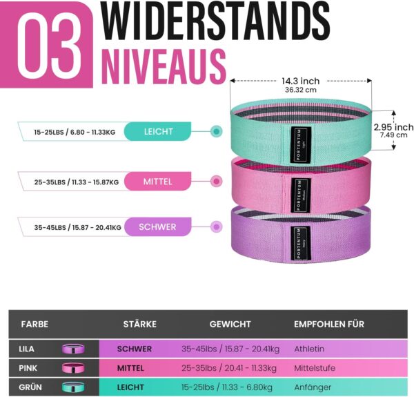 PORTENTUM Resistance Band