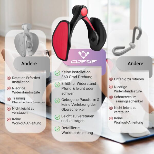 Thigh Trainer 28-38 lb Pelvic Floor Trainer Women's for Women Leg Press, Multifunctional Arm and Leg Trainer Trimmer, Buttock Trainer with Resistance Bands Fitness Band Booty Sport