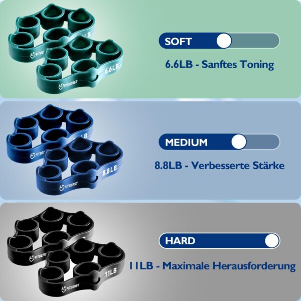 FitBeast Grip Strength Trainer, Finger Trainer, Forearm Strengthener, 9-Piece Set, Targeted Strength Hand Muscle Trainer, Relief & Recovery