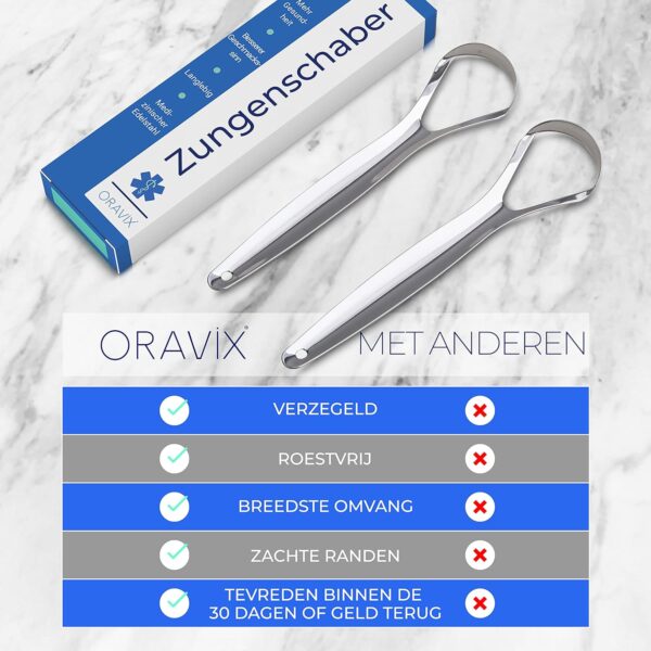 81EobdajbS._AC_SL1500_.jpg Tongue Scraper Stainless Steel Tongue Cleaner Set Tongue Cleaner Stainless Steel Tongue Brush Stainless Steel Tongue Scraper Tongue Cleaner Stainless Steel ORAVIX