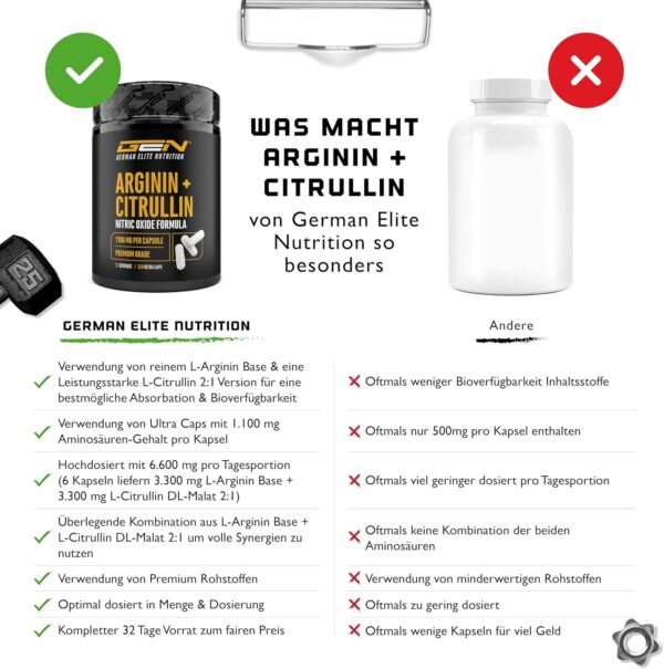 L-Arginine + L-Citrulline – 320 Capsules – 1100 mg per capsule – Citrulline 2:1 + Arginine Base 1:1 Ratio – Premium Amino Acids – Laboratory Tested Quality – German Elite Nutrition