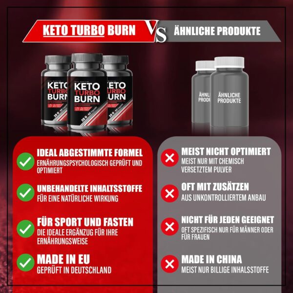 Keto Turbo Burn – Instant Metabolism Formula – Appetite Suppressant Capsules – High Dose with Glucomannan – Support for Weight Loss – Ideal for Keto Diet – No Artificial Additives, 60 Premium Capsules