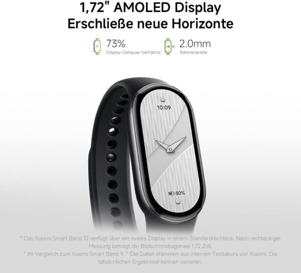 51g7q7Z7M5L._AC_SL1000_.jpg Xiaomi Smart Band 10, Smart Watch, Fitness Tracker, 1.72 Inch AMOLED Display, 21 Day Battery, 5ATM Water Resistance, SPO₂ & Heart Rate Monitor, Sleep Monitor, 150+ Sports Modes, Ceramic Edition Pearl White